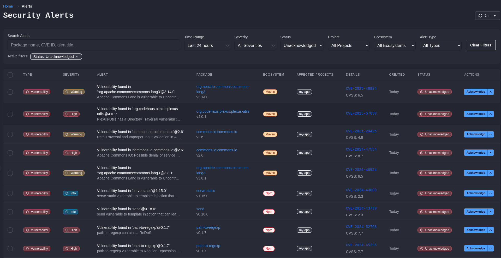 The Alerts page filtered to unacknowledged alerts, showing vulnerability and license change rows with the Acknowledge action.