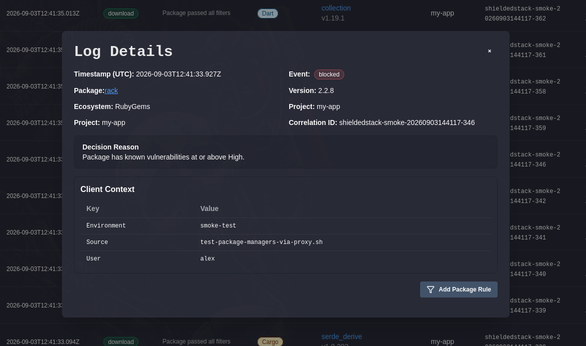 The Log Details panel for a blocked event with Source, Environment, User, and X-Forwarded-For client context.