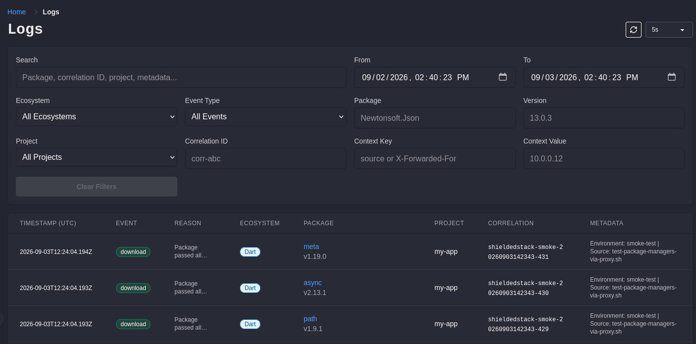 The Logs page filtered to blocked events over a date range, showing decision reasons and client context previews.